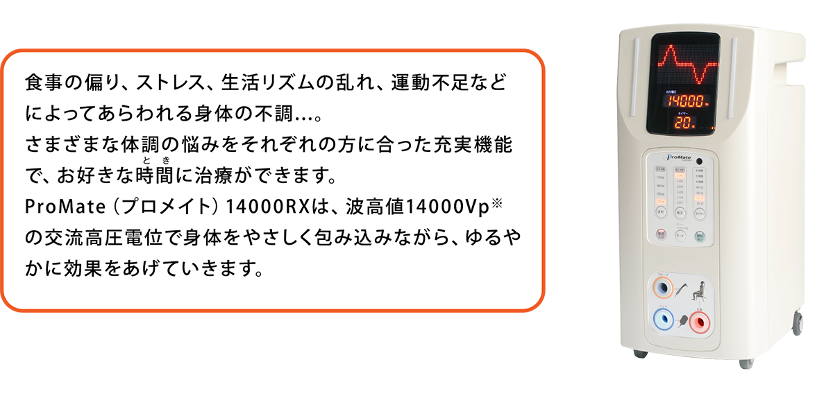 プロメイトの効果イメージ画像