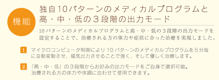 テスラメイトEXのメディカルプログラムとモード